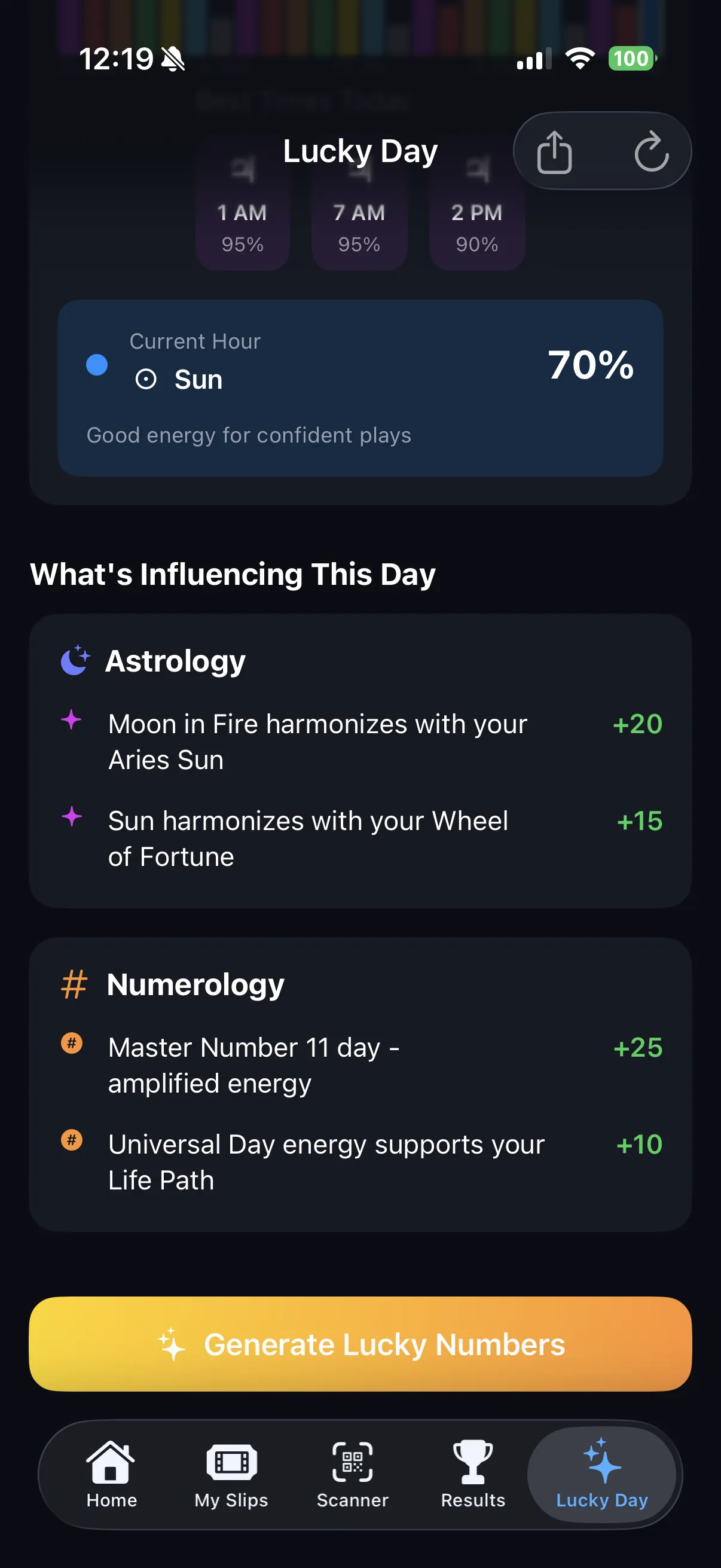 Seven day Lucky Day forecast view