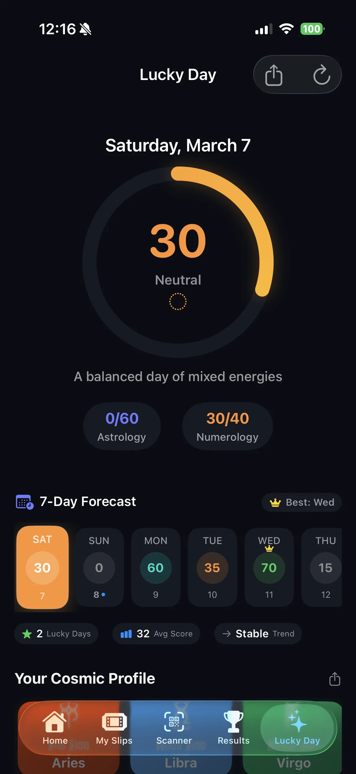Lucky Day Score dashboard showing daily cosmic alignment